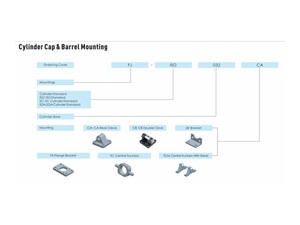 phen, phen automation, industrial, pneumatic, pneumatic cylinder, นิวเมติก, cylinder cap, barrel mounting