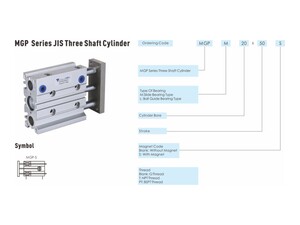 phen, phen automation, industrial, pneumatic, pneumatic cylinder, นิวเมติก, cylinder, shaft cylinder
