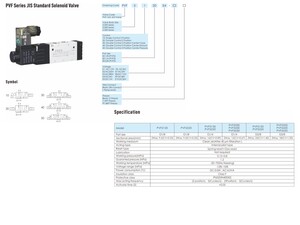 phen, phen automation, industrial, pneumatic, pneumatic cylinder, นิวเมติก, valve, directional valve, solenoid valve