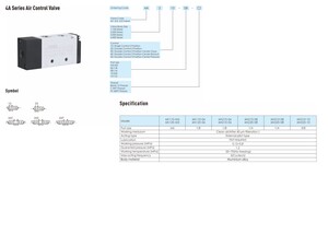 phen, phen automation, industrial, pneumatic, pneumatic cylinder, นิวเมติก, valve, directional valve, air control valve
