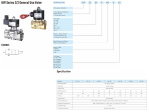 phen, phen automation, industrial, pneumatic, pneumatic cylinder, นิวเมติก, control valve, fluid control valve, ball valve, pneumatic ball valve, general use valve
