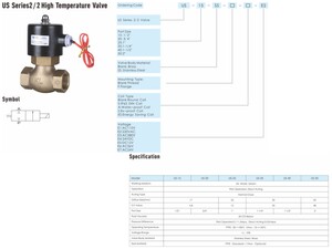 phen, phen automation, industrial, pneumatic, pneumatic cylinder, นิวเมติก, control valve, fluid control valve, ball valve, pneumatic ball valve, high temp, high temp valve