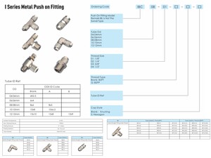 phen, phen automation, industrial, pneumatic, pneumatic cylinder, นิวเมติก, pneumatic fitting, metal fitting, push on