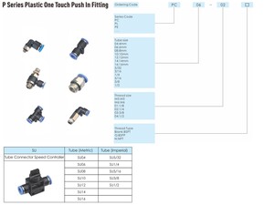 phen, phen automation, industrial, pneumatic, pneumatic cylinder, นิวเมติก, pneumatic fitting, plastic fitting, speed controller, tube connector