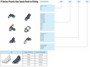 phen, phen automation, industrial, pneumatic, pneumatic cylinder, นิวเมติก, pneumatic fitting, plastic fitting