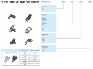 phen, phen automation, industrial, pneumatic, pneumatic cylinder, นิวเมติก, pneumatic fitting, plastic fitting, tube connector
