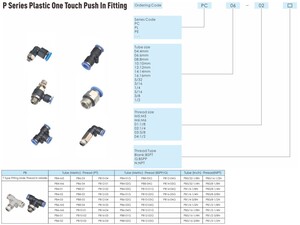 phen, phen automation, industrial, pneumatic, pneumatic cylinder, นิวเมติก, pneumatic fitting, plastic fitting, tube connector